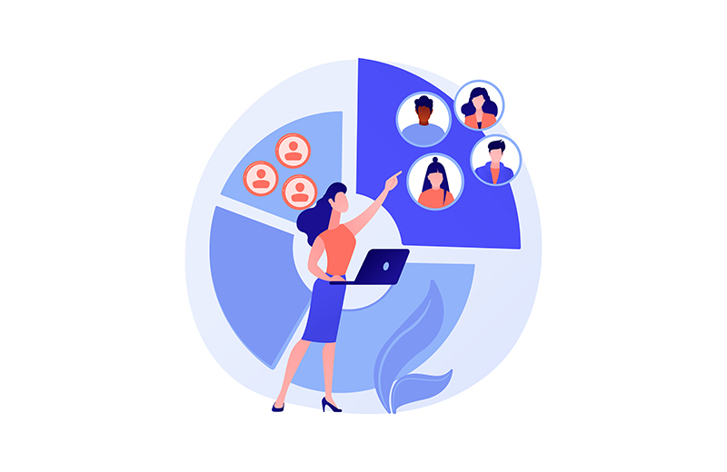 Buyer persona